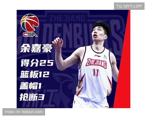 CBA官网计算回合数方法特殊 罚球和篮板参数有调整